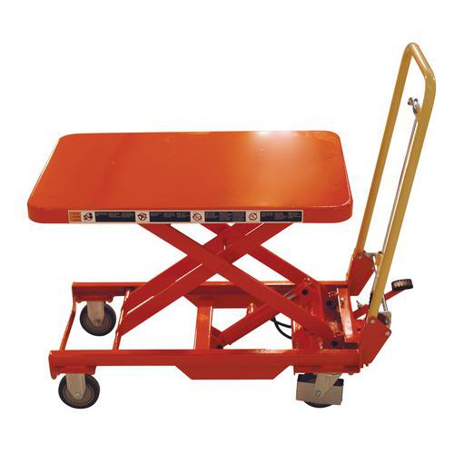 Bishamon Single Mobile Scissor Lift Tables Trucks Stackers