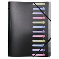 Intense document organiser