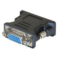 Monobloc DVI/VGA adapter