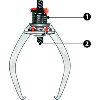 1 - self-tightening 2 - self-centring