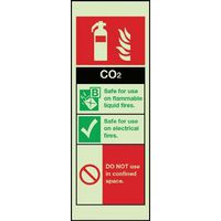 CO2 Photoluminescent Fire Extinguisher Sign