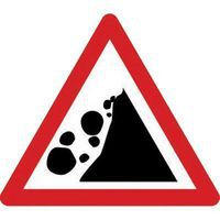 Falling/Fallen Rocks On Right - Class 2 Sign for Control & Safety