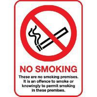 These Are No Smoking Premises Sign for Public Spaces and Safety