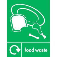 Food Waste Sign for Recycling and Waste Management