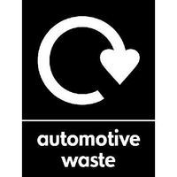 Automotive Waste Sign for Recycling and Waste Management