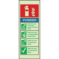 Powder Photoluminescent Fire Extinguisher Sign