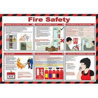 Fire Safety Laminated Poster