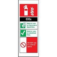 CO² Fire Extinguisher - Sign