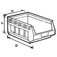 Measurements