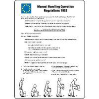 Manual Handling Operation Regulations 1992 Poster