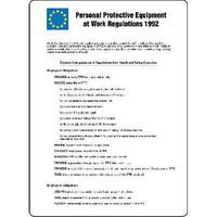 Personal Protective Equipment - 1992 Poster