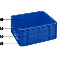 1 - smooth internal walls2 - large front opening3 - label holder4 - reinforcement ribs