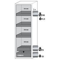 S-CLASSIC90 cabinet - Bin and retention shelf - 1968x596mm - Asecos