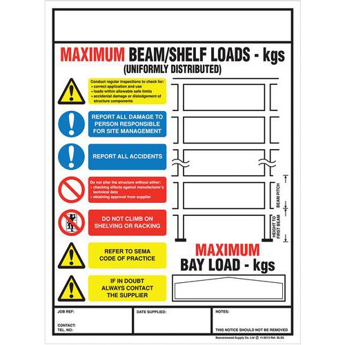 Weight Load Notices