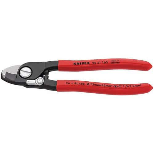 Knipex cable shears and insulation strippers