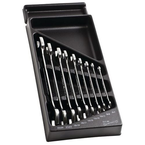 Set of wrenches with forks