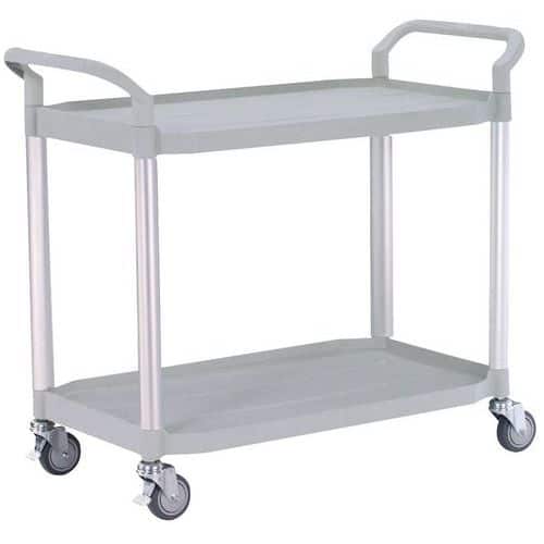 Polypropylene trolley - 2 shelves - Capacity 250 kg