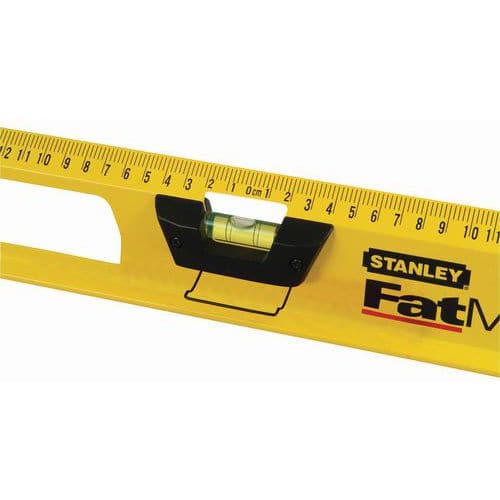 FAT MAX I BEAM level