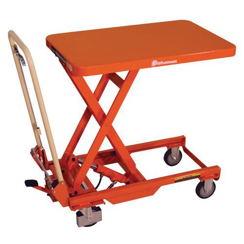 Mobile Single Scissor Lift Table - 150kg and 300kg