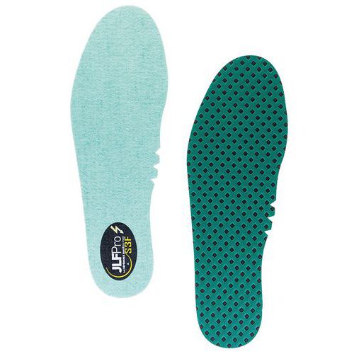 Image triple-action hygienic insole