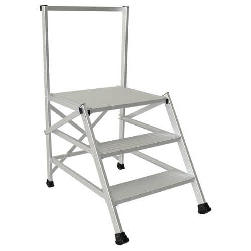 Fixed and mobile stepstool with front handrail