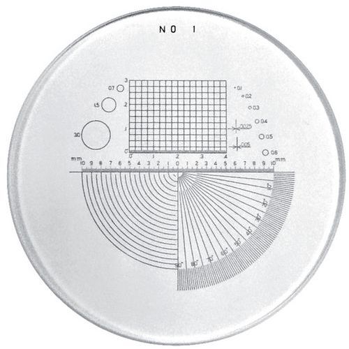 Multiple scale for PEAK precision microloupes