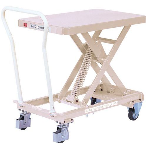 Constant Level Mobile Lift Table - 30kg to 100kg