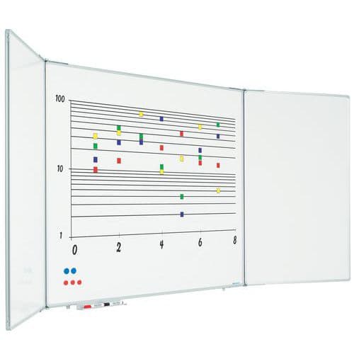 Five-section whiteboard - Smit Visual