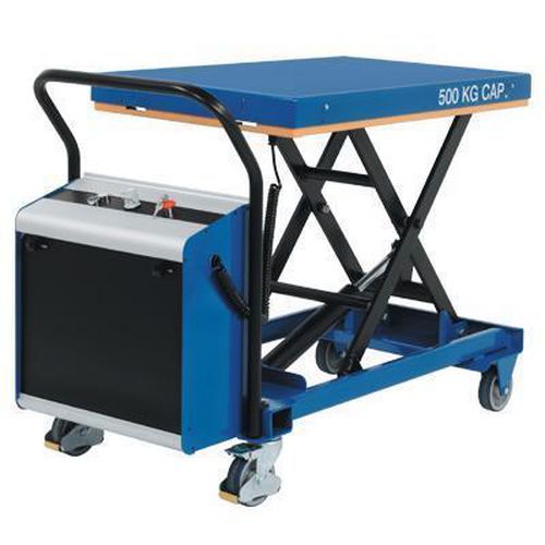 Electric Scissor Lift Table - Single Lift - 1250kg Capacity - Britruck