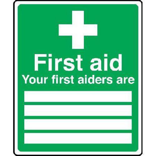 First Aid Your First Aiders Are Sign