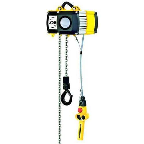 Durable Electric Hoists