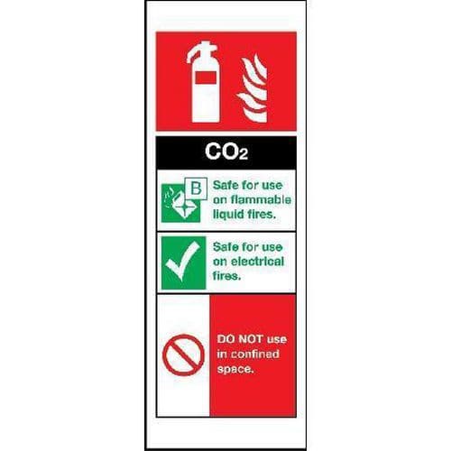 CO² Fire Extinguisher - Sign