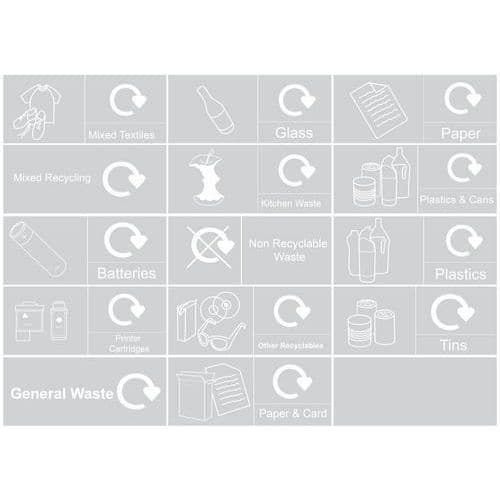 Recycling Label Sheet for Plastic Recycling Bins