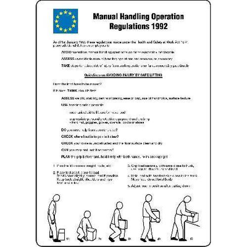 Manual Handling Operation Regulations 1992 Poster