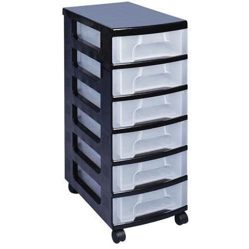 Really Useful Mobile Storage Units | Multipurpose Containers