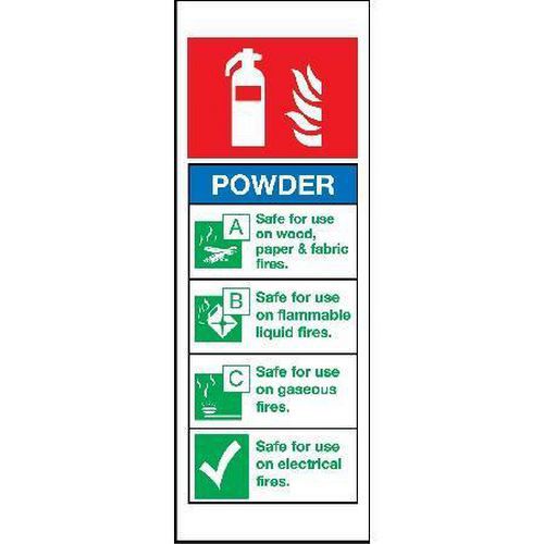 Powder Fire Extinguisher - Sign