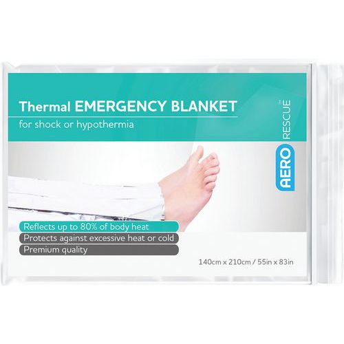 Emergency Foil Blanket Kit - AeroKit