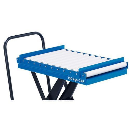 Plastic roller tray