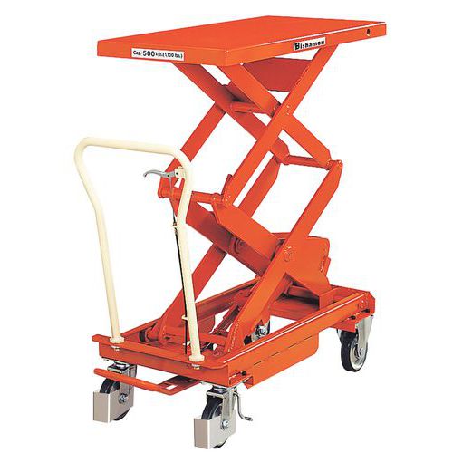 Mobile Double Scissor Lift Table - 150kg to 500kg