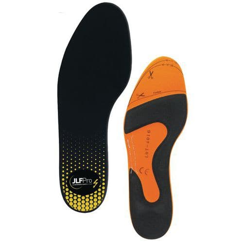 Custom Perform insoles - Manutan.co.uk