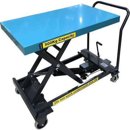 Manual Single Scissor Lift Tables - BSE Compliant - Britruck