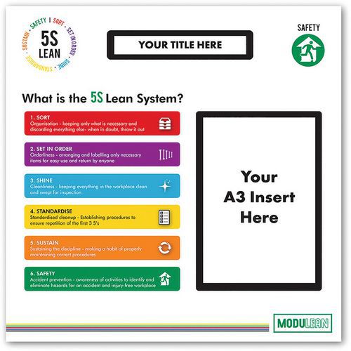 Information Shadow Board - 5S Lean - White - Modulean