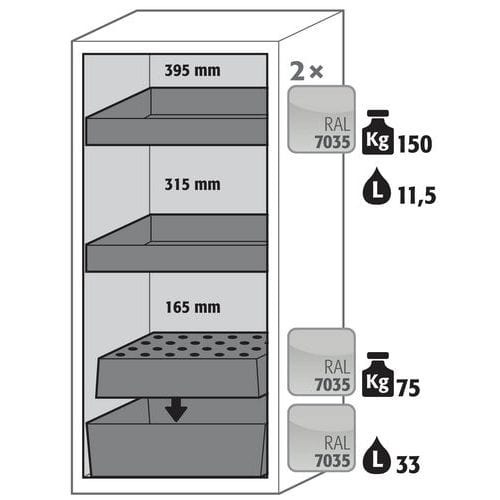 S-CLASSIC90 cabinet - Bin and retention shelf - 1298x596mm - Asecos