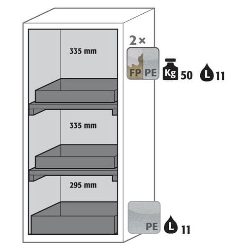 S-CLASSIC90 Cabinet Door Shelf Retention - 596mm - Asecos