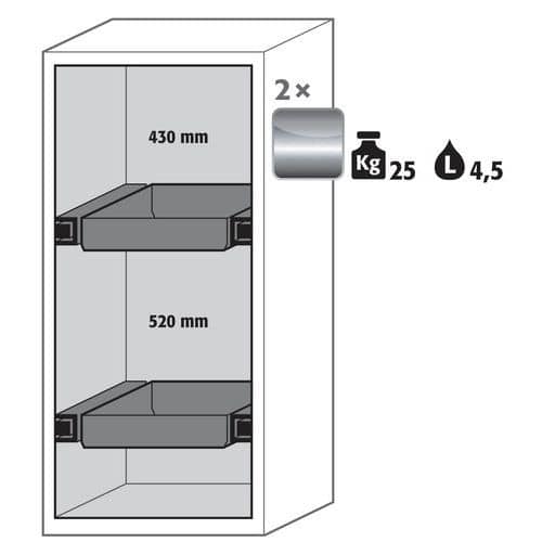 S-CLASSIC90 Cabinet Door Hold - 1298x596mm - Asecos