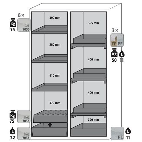 S-CLASSIC90 cabinet - 1196mm - Asecos