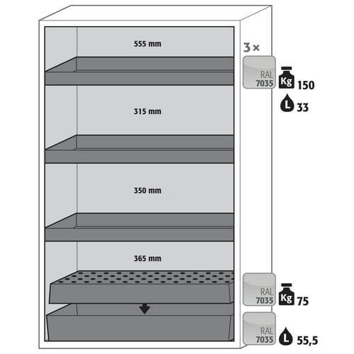 S-CLASSIC90 cabinet - Bin and retention shelf - 1968x1196mm - Asecos