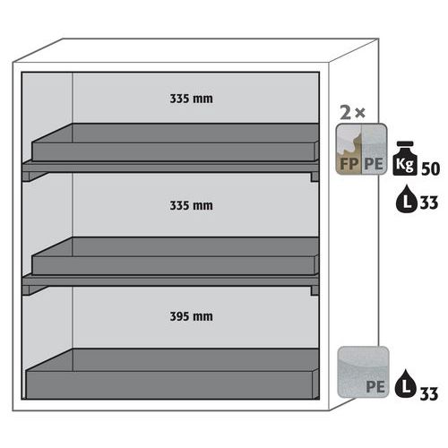 S-CLASSIC90 cabinet - Bin and retention shelf - 1298x1196mm - Asecos