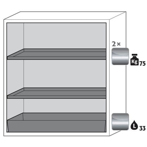 S-CLASSIC90 Cabinet Door support - Retention tray - 1196mm - Asecos