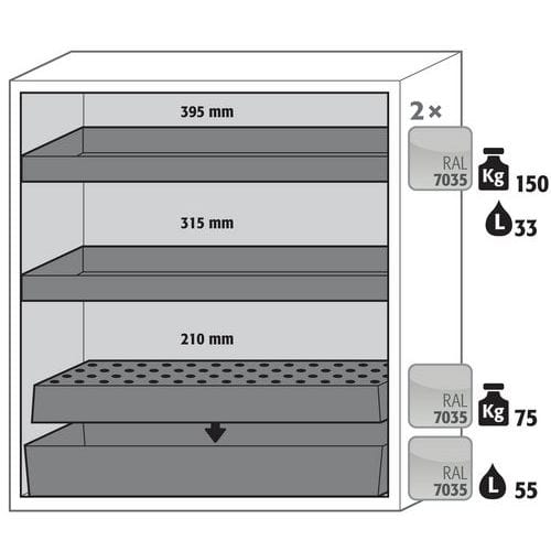 S-CLASSIC90 Cabinet Door Shelf Retention - 1196mm - Asecos